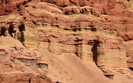 Multicolor layers at La Quebrada de las Conchas